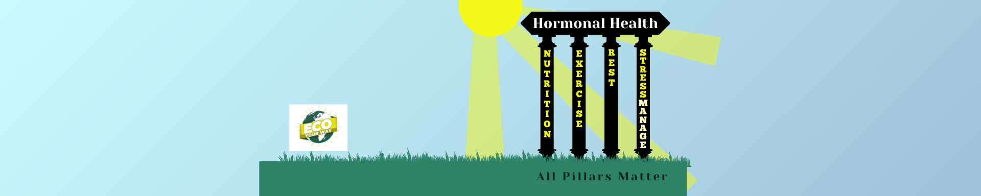 Infographic showing rest, nutrition, exercise, and stress management as pillars of female hormone health