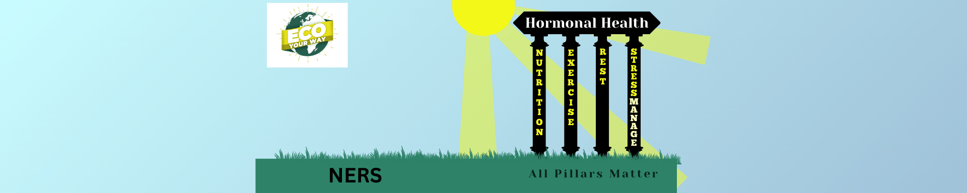 NERS Pillars Eco Your Way's NERS Pillars: Nutrition, Exercise, Rest, and Stress Management